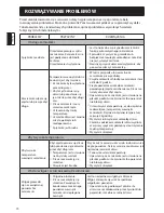 Preview for 128 page of Haier H2F-220WSAA Instructions For Use Manual