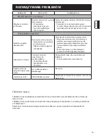 Preview for 129 page of Haier H2F-220WSAA Instructions For Use Manual