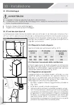 Preview for 46 page of Haier H3F-320 TAAU1 Series User Manual