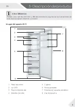 Preview for 87 page of Haier H3F-320 TAAU1 Series User Manual