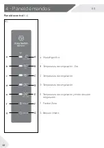 Preview for 88 page of Haier H3F-320 TAAU1 Series User Manual