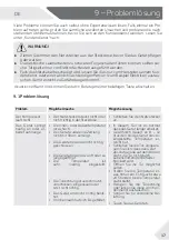 Preview for 121 page of Haier H3F-320 TAAU1 Series User Manual