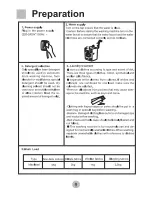 Preview for 11 page of Haier HA1000TE User Manual