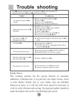 Preview for 16 page of Haier HA1000TE User Manual