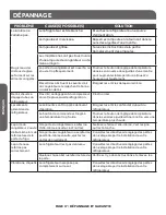 Preview for 38 page of Haier HA10TG30S User Manual