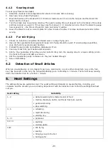 Preview for 22 page of Haier HA2MTSJ58MB1 Instruction Manual