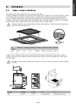 Preview for 145 page of Haier HA2MTSJ58MB1 Instruction Manual