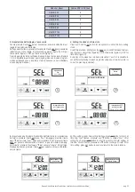 Preview for 23 page of Haier HACI-RP Series Instructions For Installation, Use And Maintenance Manual