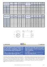 Preview for 31 page of Haier HACI-RP Series Instructions For Installation, Use And Maintenance Manual