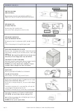 Preview for 32 page of Haier HACI-RP Series Instructions For Installation, Use And Maintenance Manual