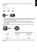 Preview for 111 page of Haier HAFRSJ64MB1 Instruction Manual