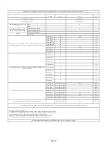 Preview for 42 page of Haier HAIDSJP63MC Instruction Manual