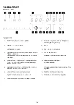 Preview for 80 page of Haier HAIH6IESCE User Manual