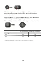 Preview for 20 page of Haier HAIPSJ64MC Instruction Manual