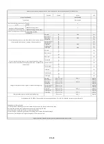 Preview for 24 page of Haier HAIPSJ64MC Instruction Manual