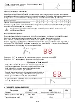 Preview for 105 page of Haier HAIPSJ64MC Instruction Manual