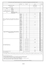 Preview for 114 page of Haier HAIPSJ64MC Instruction Manual