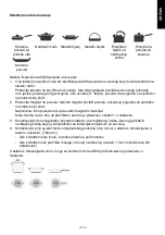 Preview for 200 page of Haier HAIPSJ64MC Instruction Manual