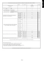 Preview for 227 page of Haier HAIPSJ64MC Instruction Manual