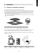 Preview for 28 page of Haier HAMTSJ54MB1F Instruction Manual