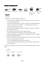 Preview for 12 page of Haier HAMTSJP86MC/1 Instruction Manual