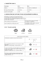 Preview for 124 page of Haier HAMTSJP86MC/1 Instruction Manual