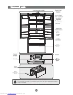 Preview for 4 page of Haier HB21F Manual