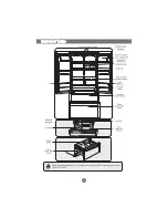 Preview for 4 page of Haier HB21F User Manual