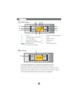 Preview for 17 page of Haier HB21F User Manual