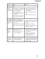 Preview for 33 page of Haier HB21FC45N Series User Manual