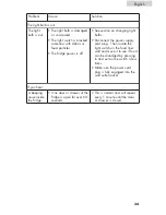 Preview for 35 page of Haier HB21FC45N Series User Manual