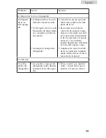 Preview for 105 page of Haier HB21FC45N Series User Manual