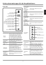 Preview for 40 page of Haier HB25FGSAAA User Manual