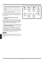 Preview for 186 page of Haier HB25FGSAAA User Manual