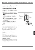 Preview for 207 page of Haier HB25FGSAAA User Manual