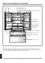 Preview for 293 page of Haier HB25FGSAAA User Manual