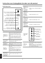 Preview for 295 page of Haier HB25FGSAAA User Manual