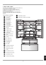 Preview for 300 page of Haier HB25FGSAAA User Manual