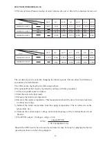 Preview for 13 page of Haier HB3600VC1M25 Installation & Operation Manual