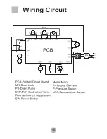 Preview for 18 page of Haier HBF1000TEME User Manual