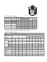 Preview for 5 page of Haier HC18D1VAR Installation & Operation Manual