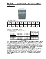 Preview for 12 page of Haier HC18D1VAR Service Manual