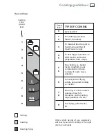 Preview for 27 page of Haier HCE604TB Installation Instructions And User Manual