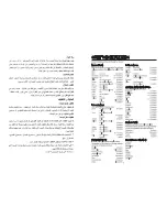 Preview for 7 page of Haier HCF-118-2 Instructions For Use Manual