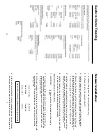 Preview for 7 page of Haier HCF-200 User Manual