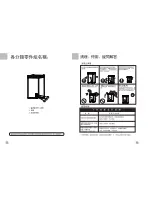Preview for 4 page of Haier HCF-66 User Manual