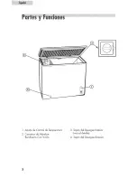 Preview for 20 page of Haier HCM050EB User Manual