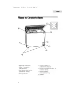 Preview for 21 page of Haier HCM050JA User Manual