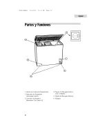 Preview for 20 page of Haier HCM050WA User Manual