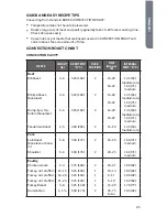 Preview for 23 page of Haier HCR2250ACS User Manual